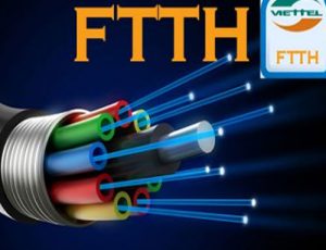 Các gói cước Internet cáp quang FTTH của Viettel