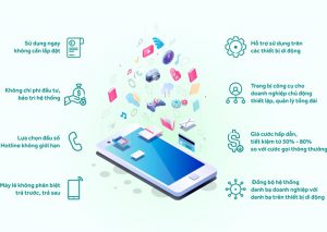 Ưu điểm của Tổng đài Di động