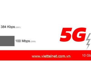 Khám phá tổng quan 5G Viettel