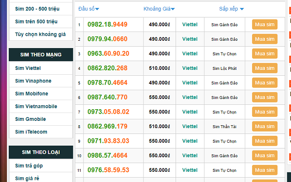 Các sim số đẹp có nhiều mức giá khác nhau