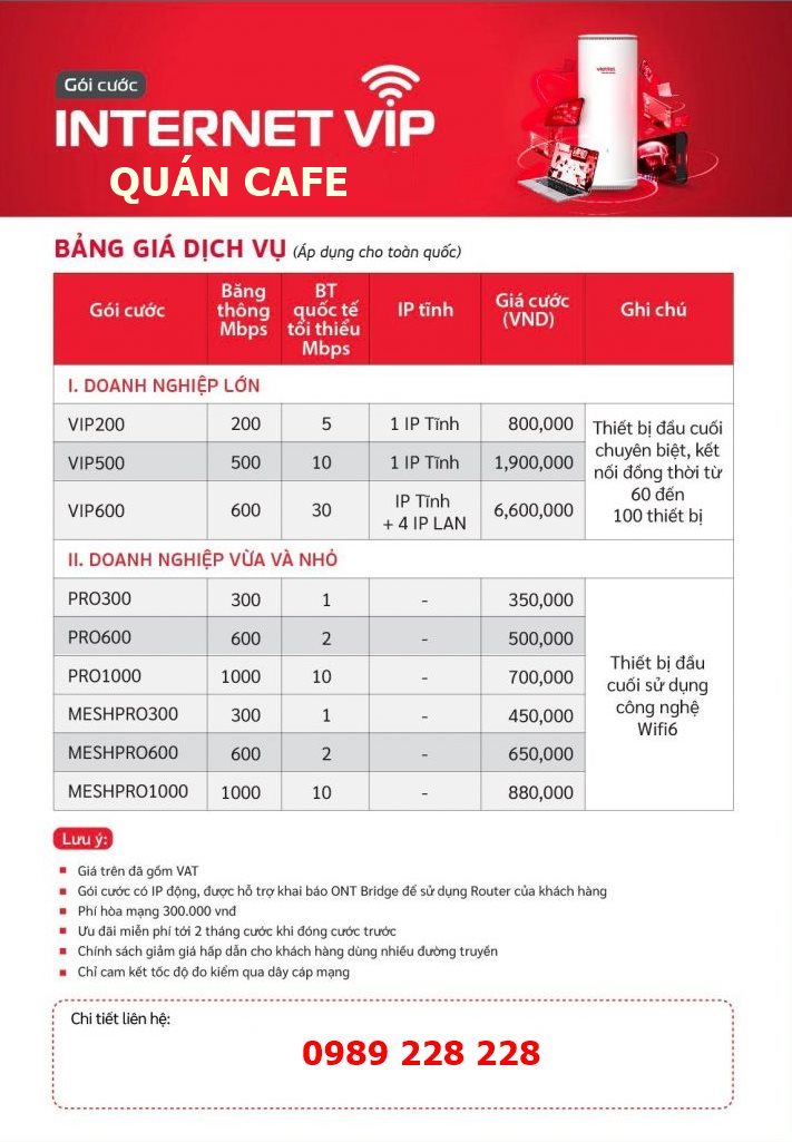 Các gói cước Wifi Viettel cho quán cafe