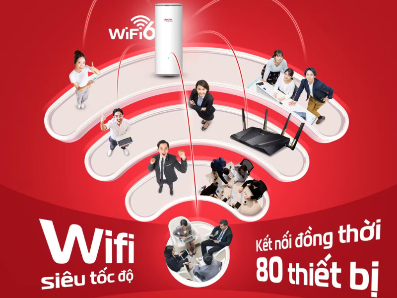 Gói mạng internet Viettel